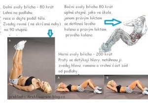 Příklad tréninkového nesmyslu, který může vést snadno k narušení posturální funkce