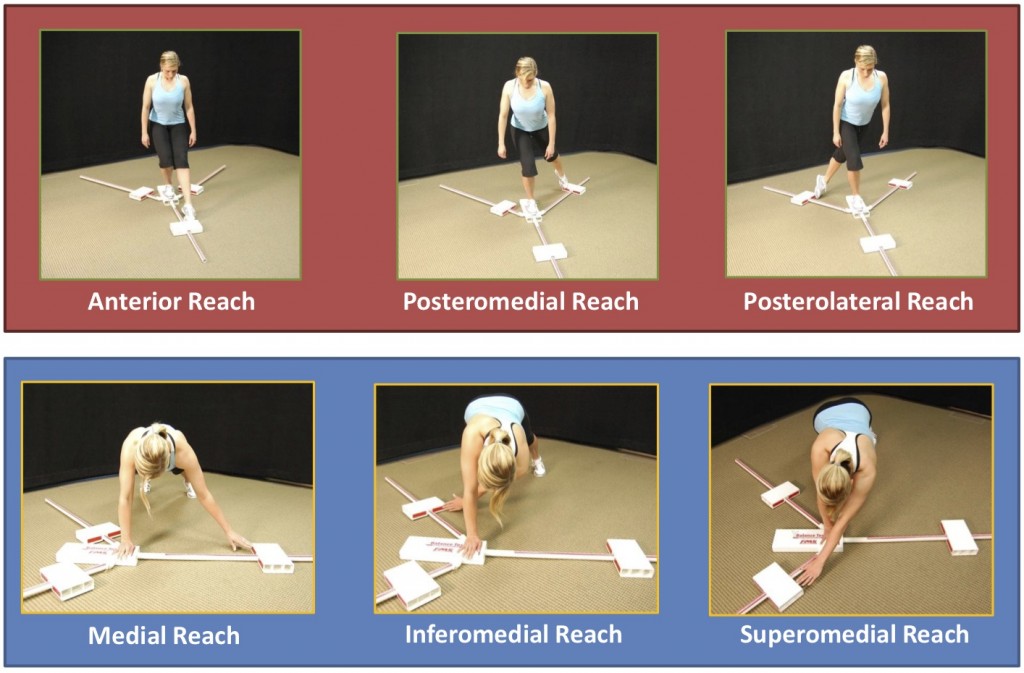 Y-Balance-Test-images.1-1024x673