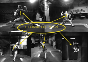thoracic-extension