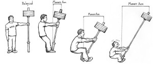 moment-arm-demo